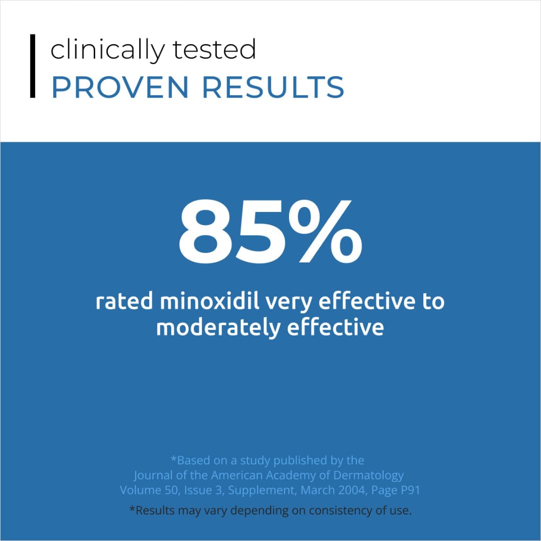 Hair Regrowth Stimulation Kit for Men| Spectral.UHP + Revita Shampoo