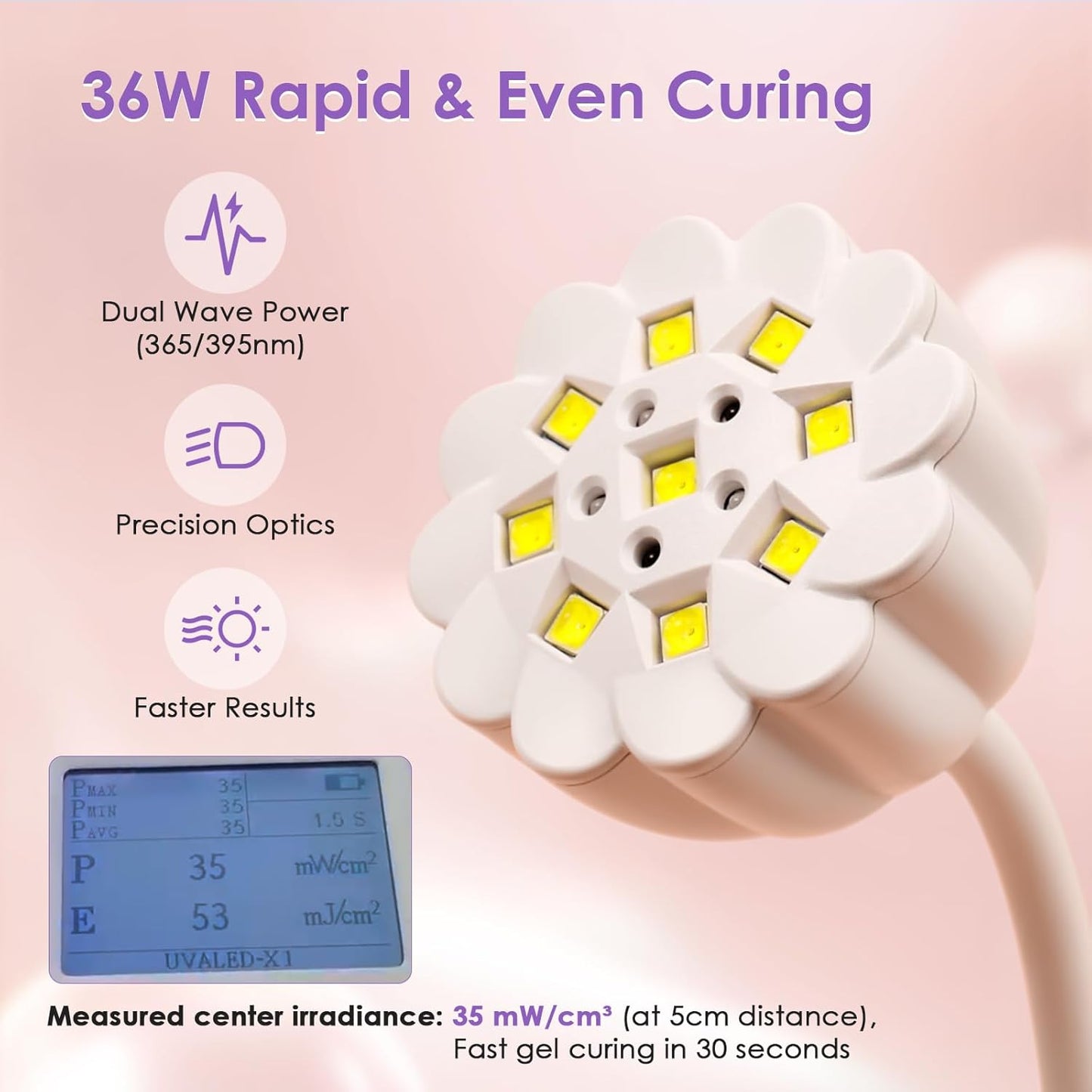 Delanie UV LED Nail Lamp Flash Cure Light - Rechargeable Cordless Gooseneck Nail Curing Light for Gel Polish Glue Extension, White