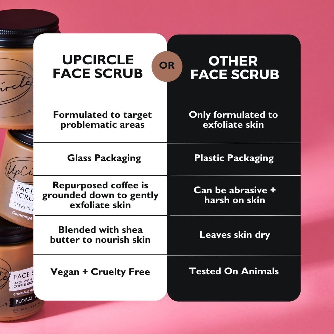 UpCircle Coffee Face Scrub - Floral Blend For Sensitive Skin 3.5oz - Chamomile, Shea Butter, Coconut + Rosehip Oil - Natural, Vegan Face Exfoliator For Soft, Smooth Skin