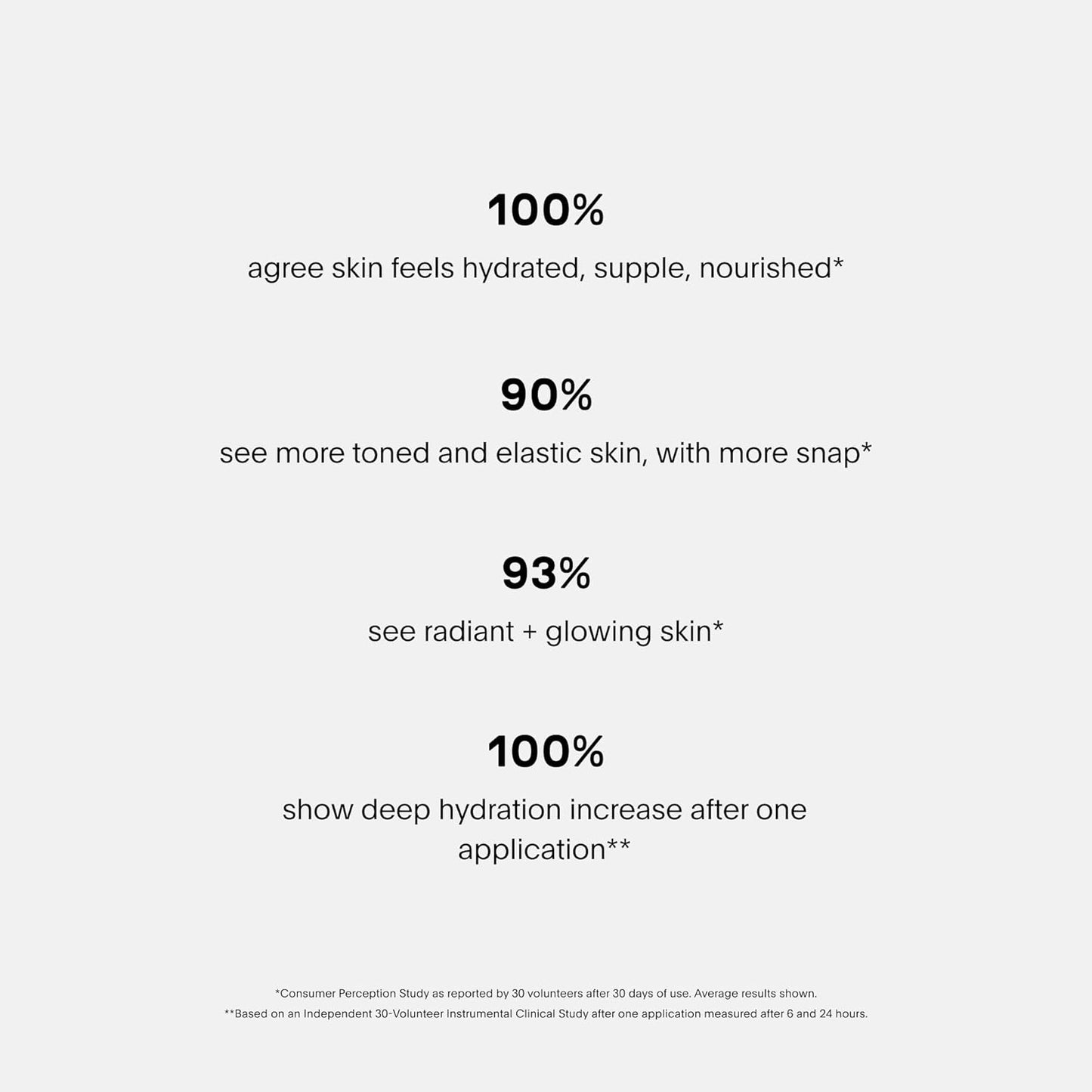 U Beauty The Super Tinted Hydrator Hyaluronic Acid Moisturizing Cream - Mega-Dose Skin Hydrator for Supple, Smooth, and Softer-Looking Skin For Up To 48 Hours - Shade 2-1.0 oz