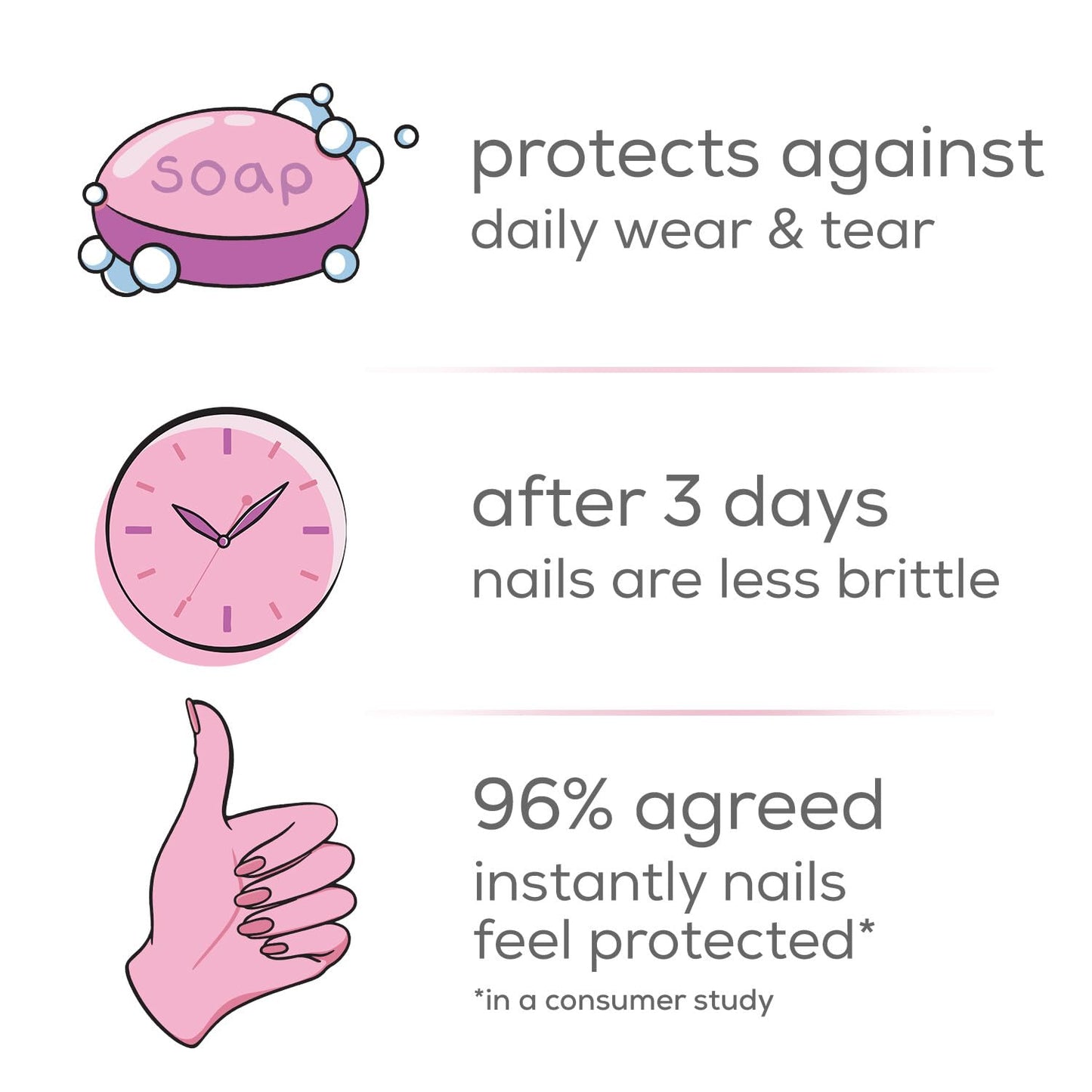 essie Nail Care, 8-Free Vegan, Hard To Resist Nail Strengthener, Neutralize & Brighten, violet, 0.46 fl oz