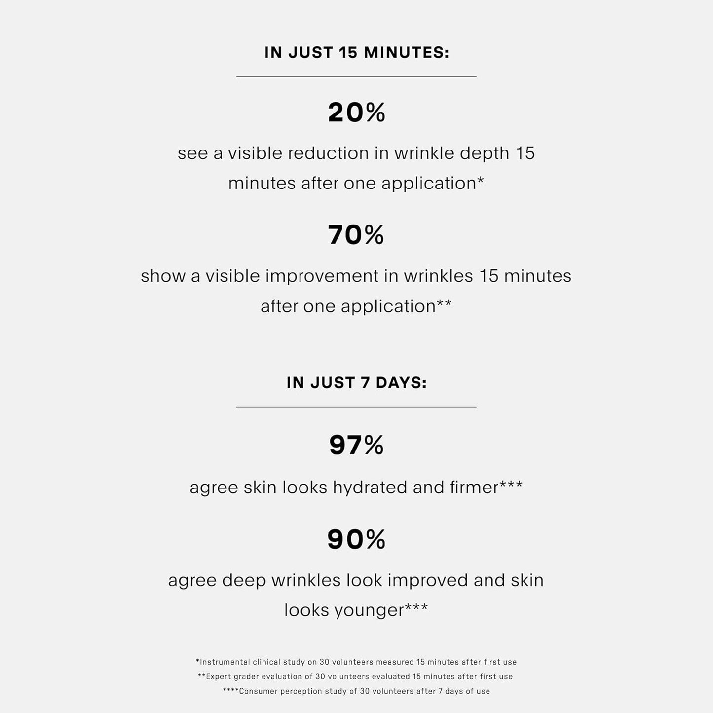 U Beauty The SMOOTH Dynamic Wrinkle Defense Serum - Multi-Peptide Complex, Copper Peptides, Retinol, Centella Exosomes, Vegan Silk Protein for Visible Wrinkle Reduction, Firming & Hydration, 30ml