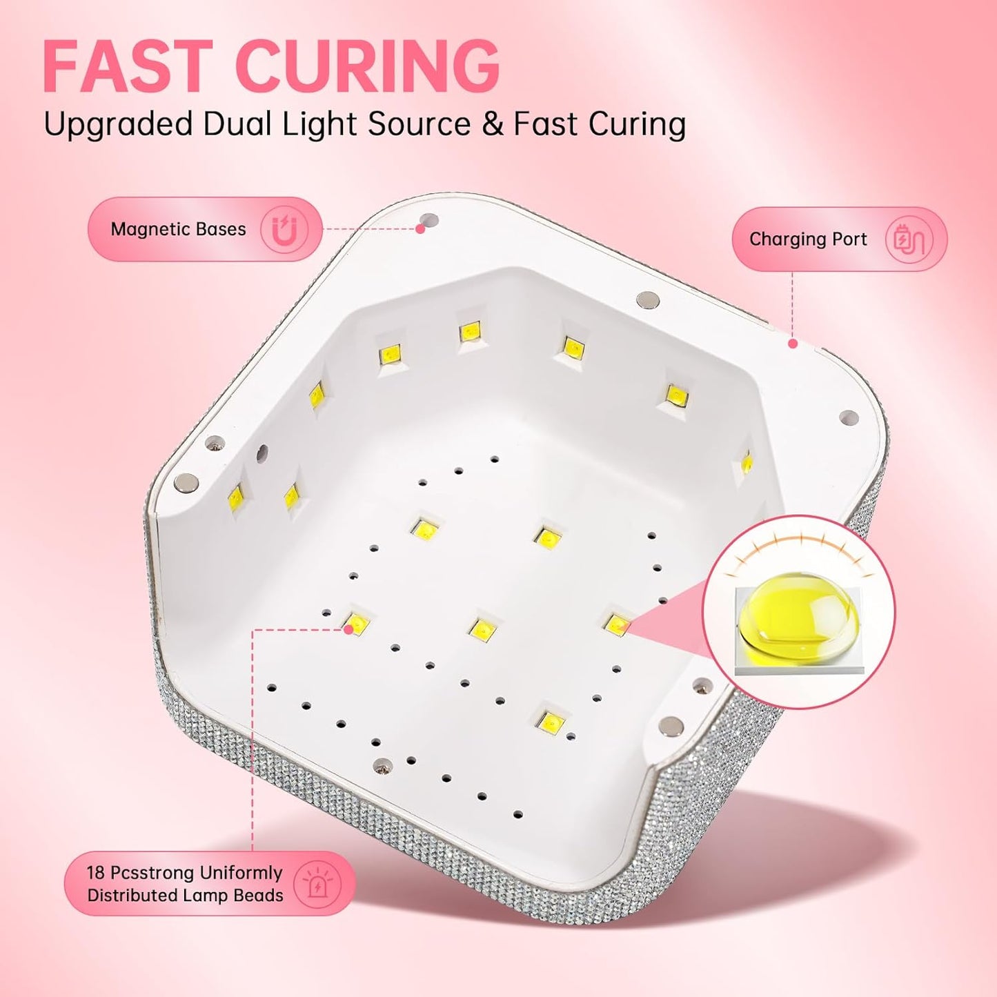 UV Nail Lamp, CHRISTINE SHELLY UV Light for Gel Nails, 48W Plug-in Mini Diamond Nail Lamp Nail Dryer with Touch Control Auto Sensor and 3 Timer Settings Nail Light Curing Lamp, Home, White Diamond