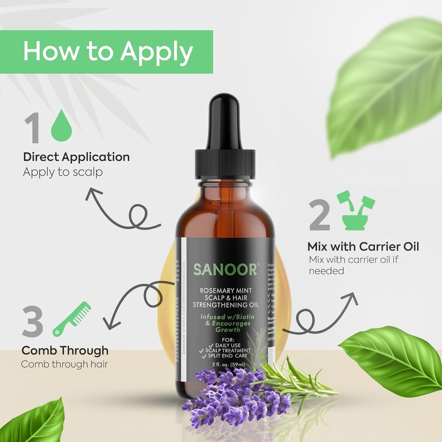 SANOOR® Rosemary Mint, Scalp Hair Growth Oil, Infused Biotin to Encourages Hair Growth | Healthier, Stronger & Long Strands | All Type & Texture | Straight, Waves & Chemically Treated Hairs
