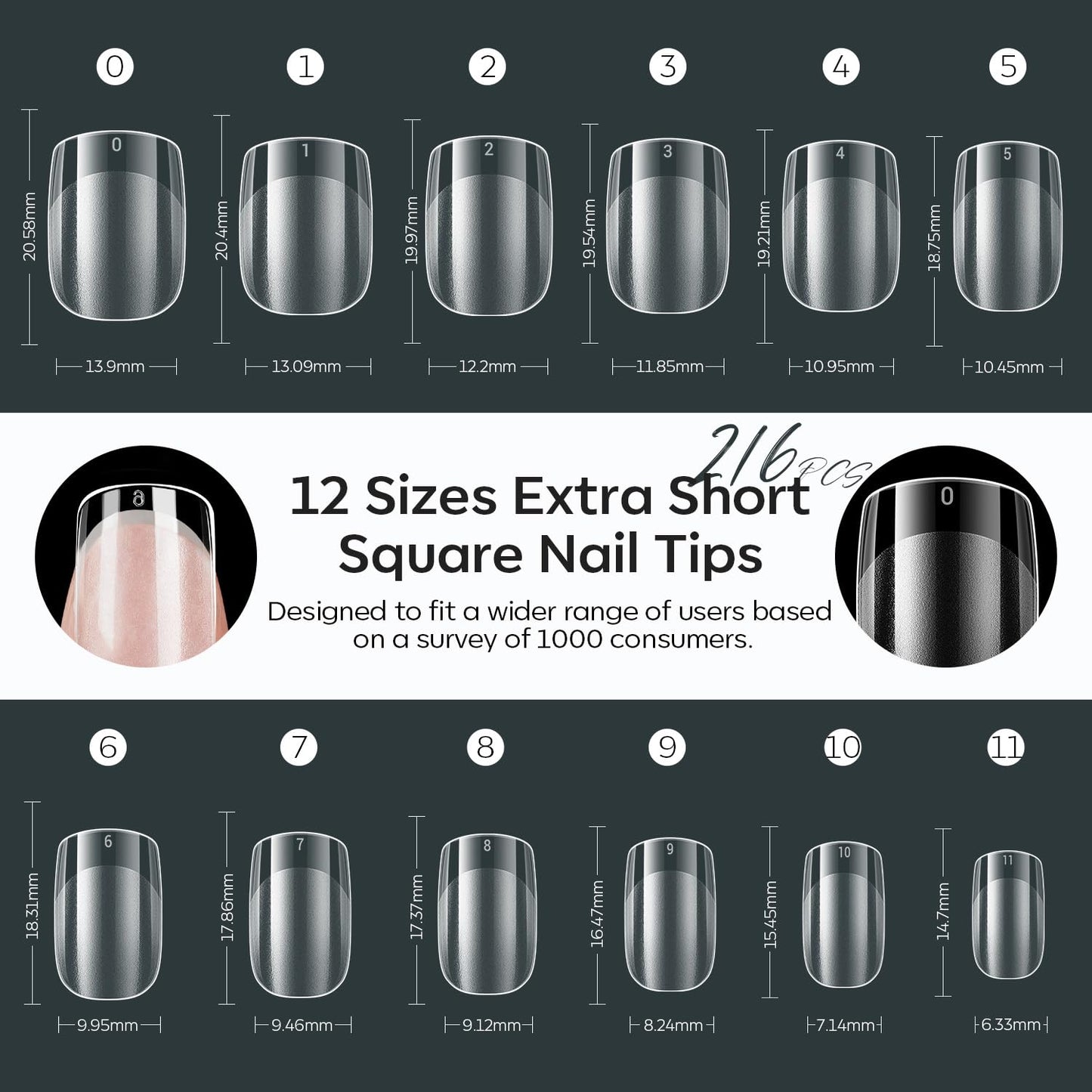 modelones Extra Short Square Nail Tips, Pre-shaped Soft Gel Tips Fake Nails False Acrylic Clear Full Cover Press on Extension Kit Gel Manicure DIY at Home 216PCS 12Sizes
