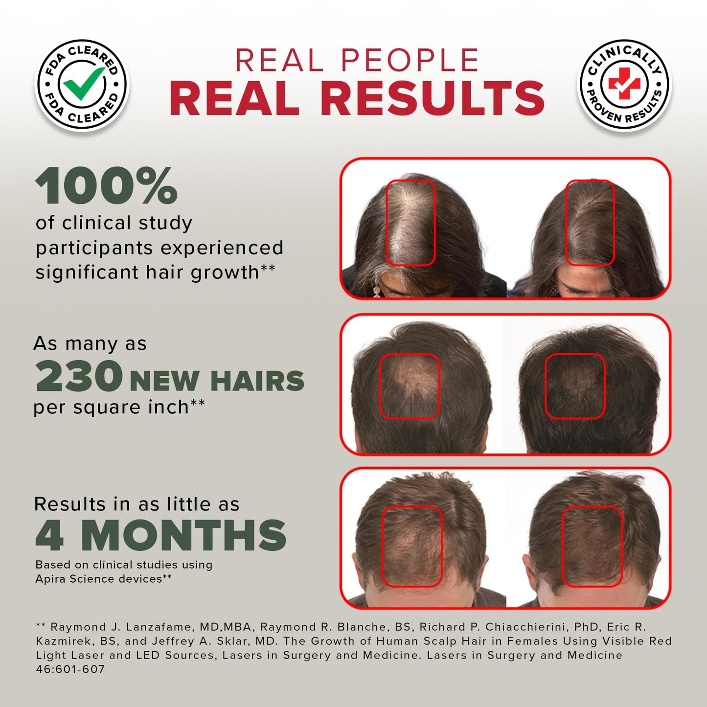 GroWell Red Light Therapy Hair Growth Cap – FDA Cleared Laser Treatment for Hair Regrowth and Reduced Shedding – LED & Laser Red Light Therapy Clinically Proven in Double-Blind Studies -Black