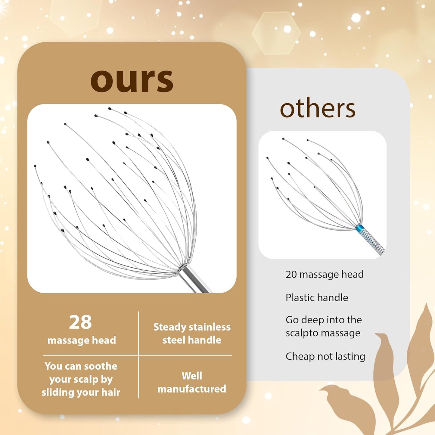 Head Massager 28 Fingers Scalp Massager Head Scratcher, Back Massage Back Scratcher, Stocking Stuffers for Scalp and Body Massage (Black)