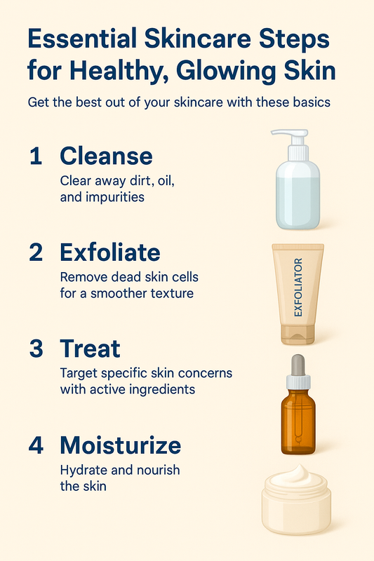 Essential Skincare Steps for Healthy, Glowing Skin