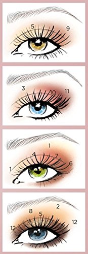 L'Oreal Paris Paradise Enchanted Scented Eyeshadow Palette, 0.25 fl; oz.