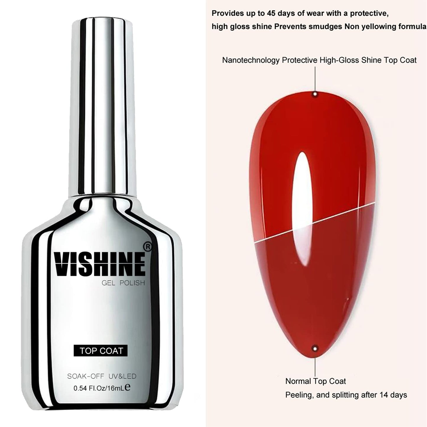Vishine New Technology Protective Ultra Glossy 2Pcs of 16ml No Wipe Top Coat for Chip Free Long Lasting Soak Off Gel Nail Polish, 0.54 oz