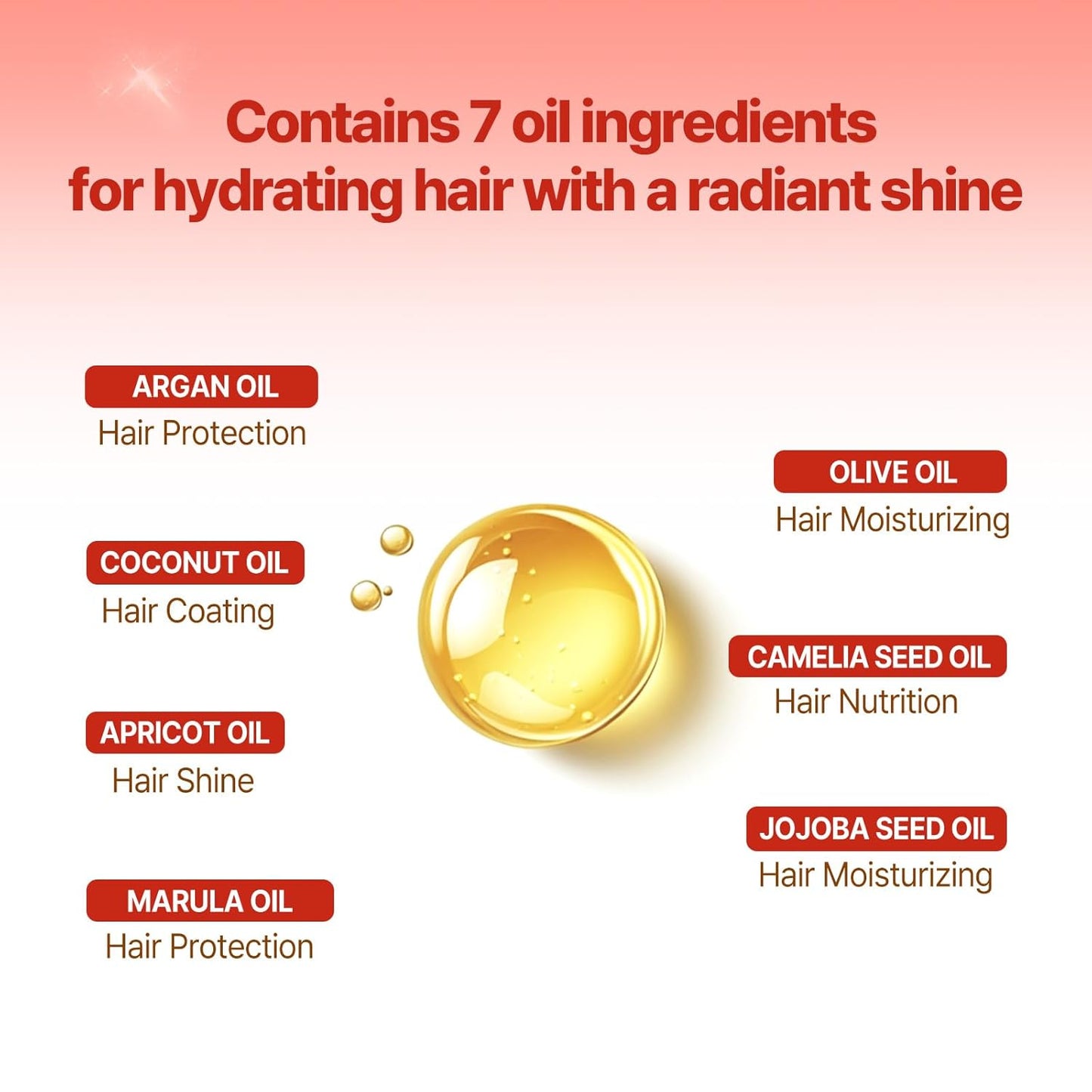 Mise En Scene Perfect Rose Perfume Serum - Korean Hair Essence with Rose Scent, Argan Oil for Damaged Hair Care, 2.70 fl. Oz