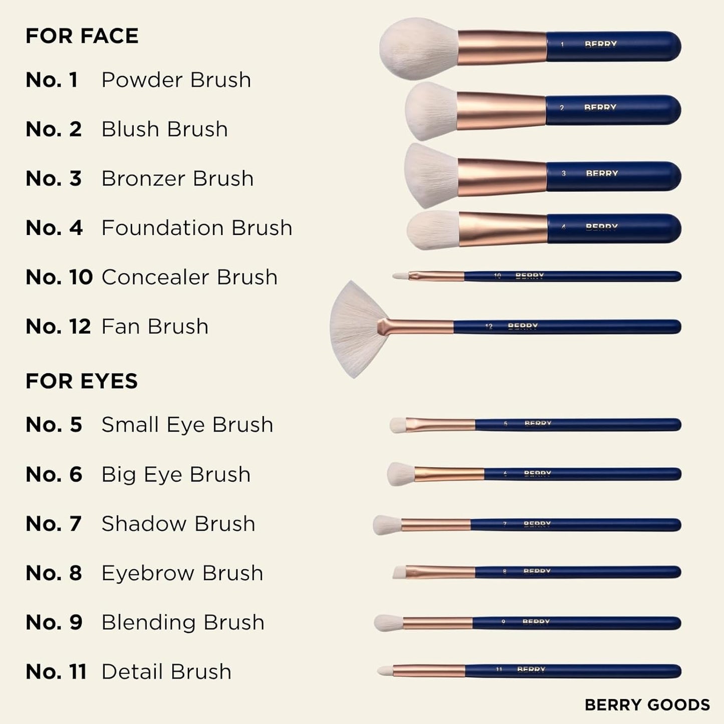 BERRY Blue Premium Makeup Brush Set – 12-Piece Professional Ultra-Soft Synthetic Brushes for Face & Eyes | Foundation, Powder, Blush, Concealer, Eyeshadow – Vegan, Cruelty-Free, Numbered, Travel Case