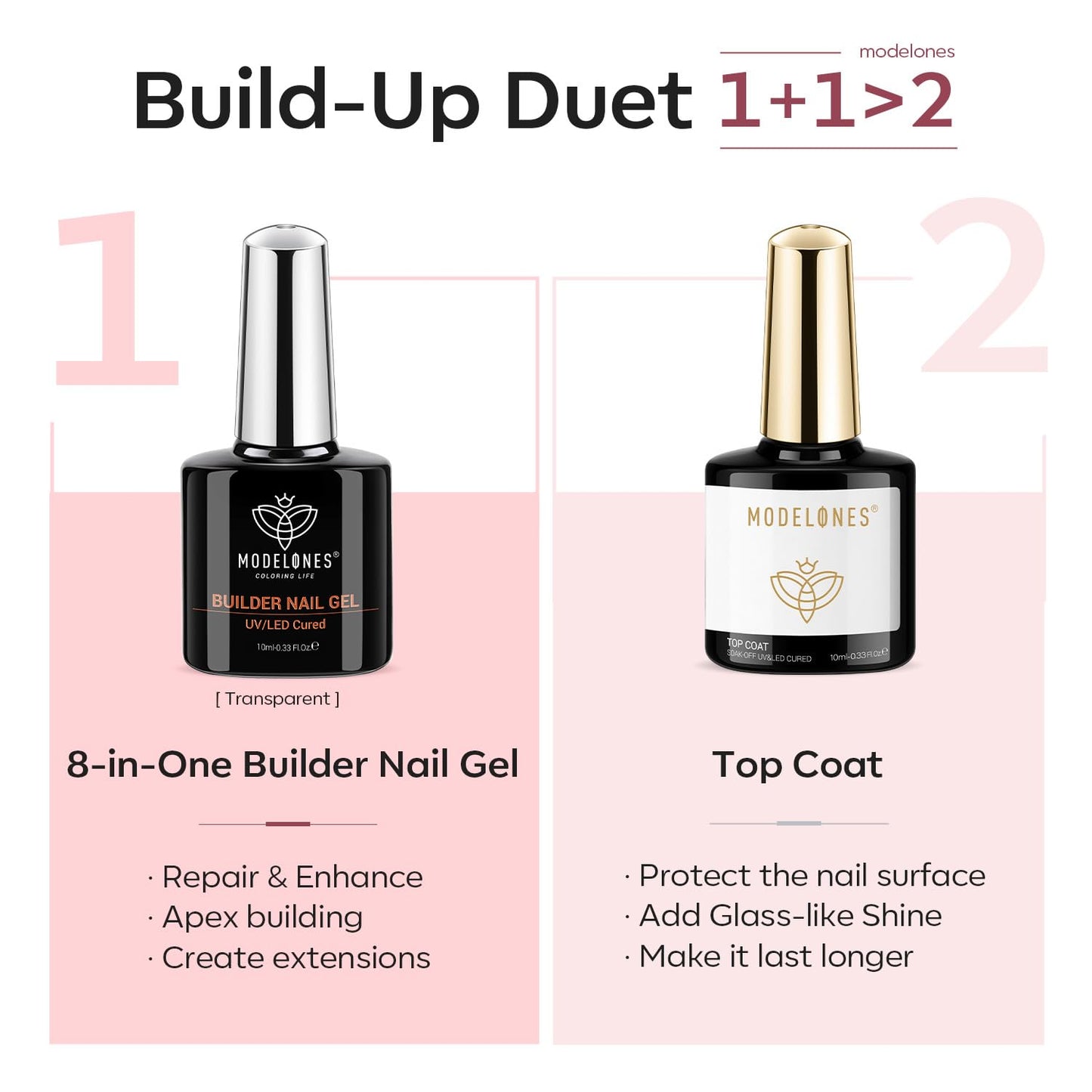 modelones Builder Nail Gel with Gel Top Coat, 8-In-One Cover Nude Builder Acid Free Top Coat for Nail Thickening Apex Building Rubber Color Base Polish Shine Finish, LED Lamp Cured 10ml Home DIY Salon