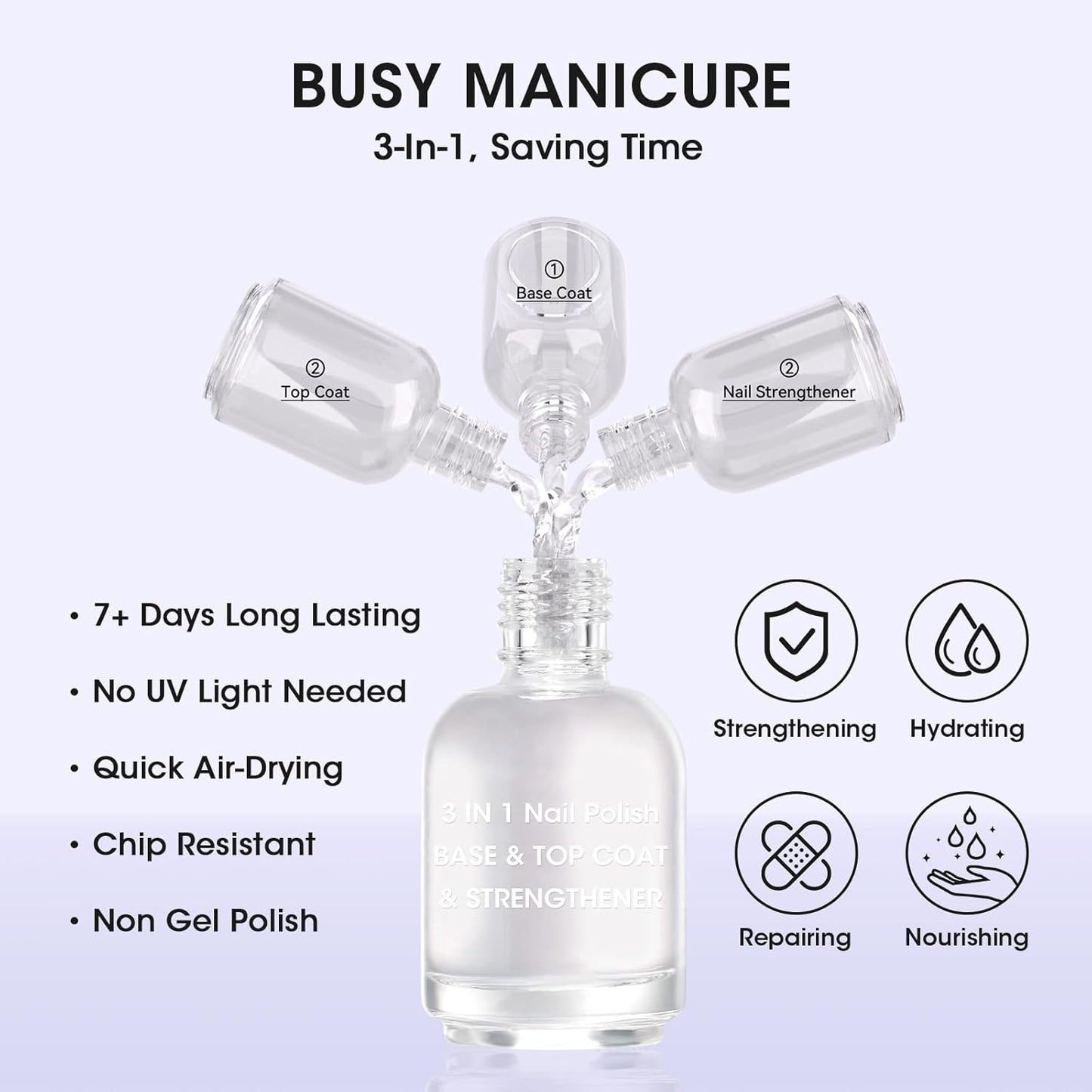 GELLEN 3-In-1 Clear Nail Polish Base Top Coat, Nail Strengthener and Growth, Hydrate Strengthen Nourish Damaged Dry Nails, Keratin & Vitamin E Formula, Air Dry, Hema Free, Non-toxic, Anti-yellowing