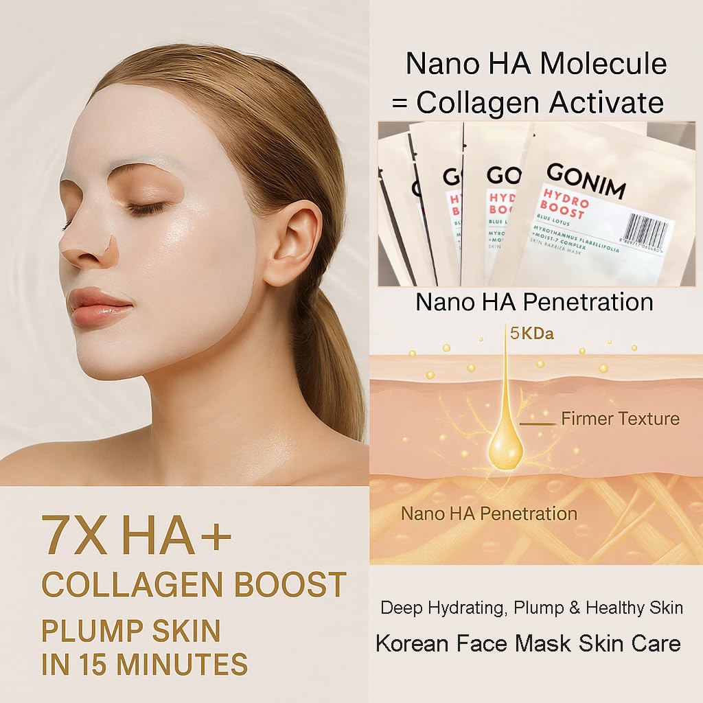 Face Mask Korean Skin Care with Hyaluronic Acid & Collagen Activation- Face Masks Skincare Hydration, Anti Aging & Moisturizing Sheet Mask for All Skin Korean Face Mask 30ml x 5 Sheets