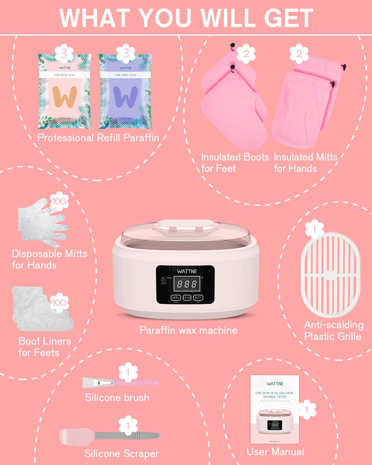 Paraffin Wax Machine for Hand and Feet -Paraffin Wax Warmer Moisturizing Kit Auto-time and Keep Warm Paraffin Hand Wax Machine for Arthritis (Pink)