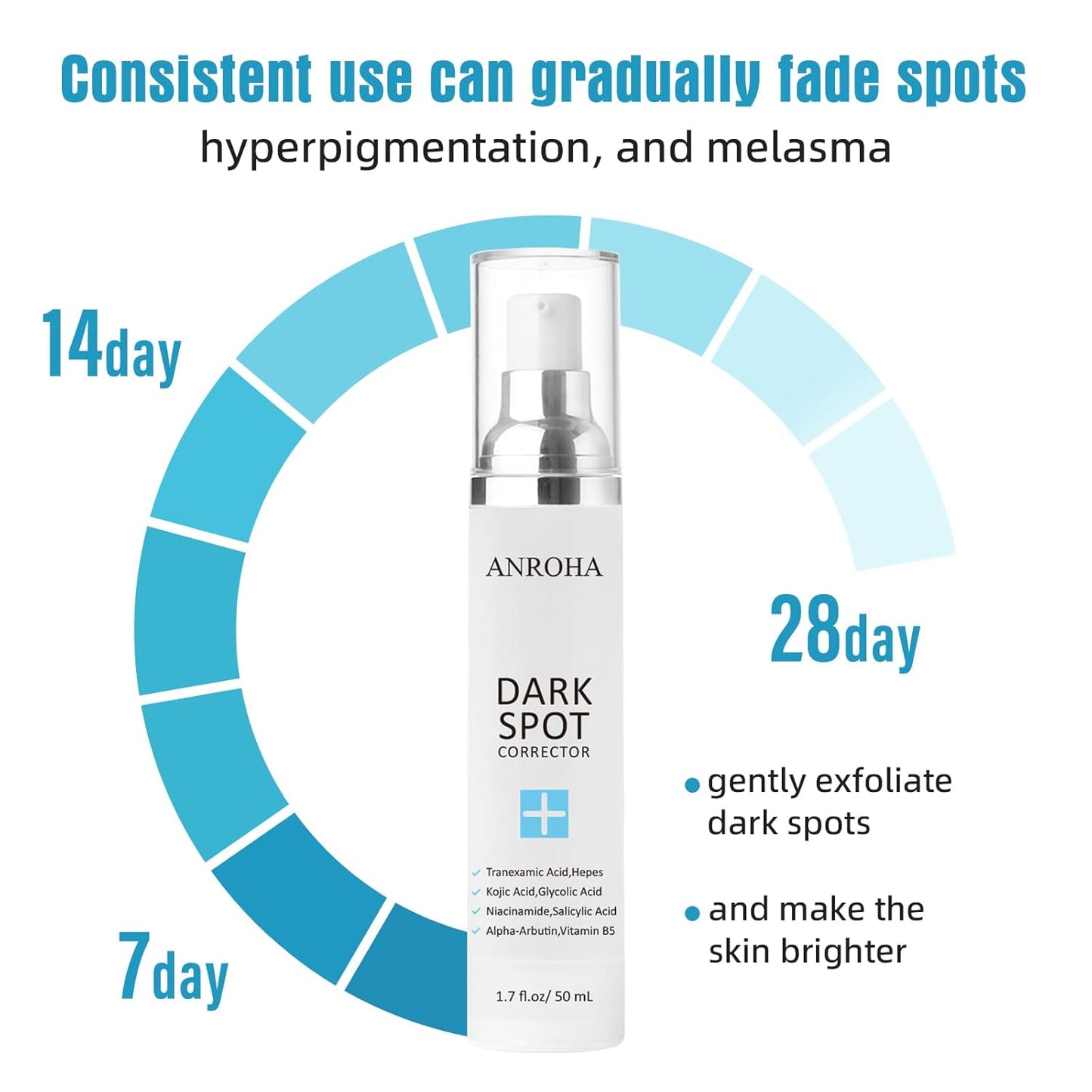 Face and Body Serum Promotes Anti-Aging Effect for Women and Men with Niacinamide,Kojic Acid & Salicyic Acid 50ml (Pack of 2)