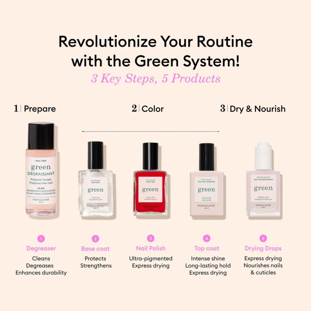 Manucurist Green Nail Polish Drying Drops - Fast Dry Nail Polish - Halves Drying Time - Nourishing Nail Care - 49.5% bio-sourced - Nail OIl - Cuticle Oil for Nails - Green System Compatible 0.5 Fl Oz