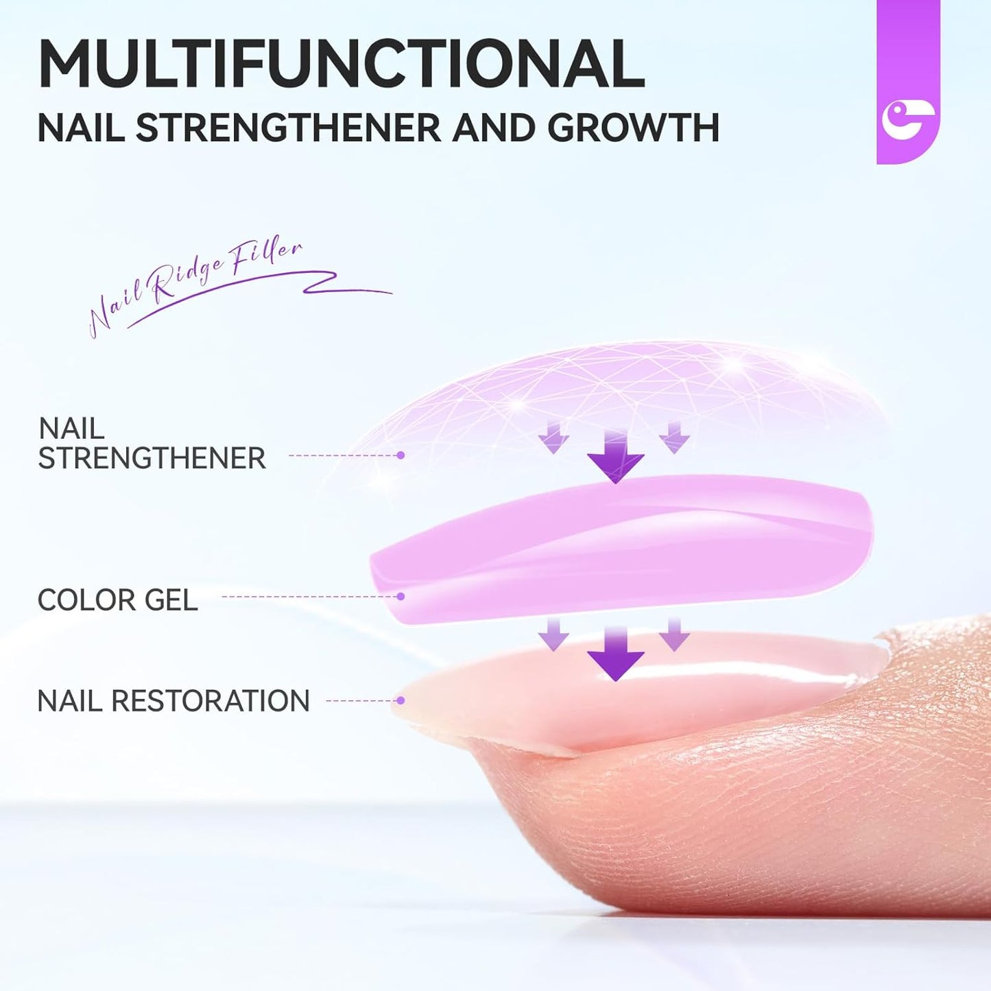 Nail Polish Strengthener and Growth: Lavender Haze Gelike EC 6 in 1 Natural Hardener - Long Lasting Nail Polish Hardener Extra Strong and Growth for Daily Work Home Salon