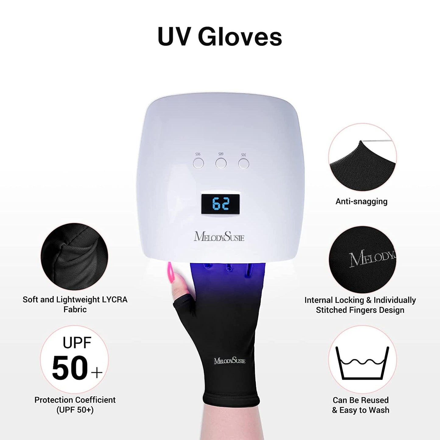 MelodySusie 54W UV LED Nail Lamp with UV Gloves Kit, Professional Nail Light for Gel Nails Fast Curing with Auto Sensor & 3 Timer Setting, UPF50+ Anti UV Glove for Nail Art Manicure Protection
