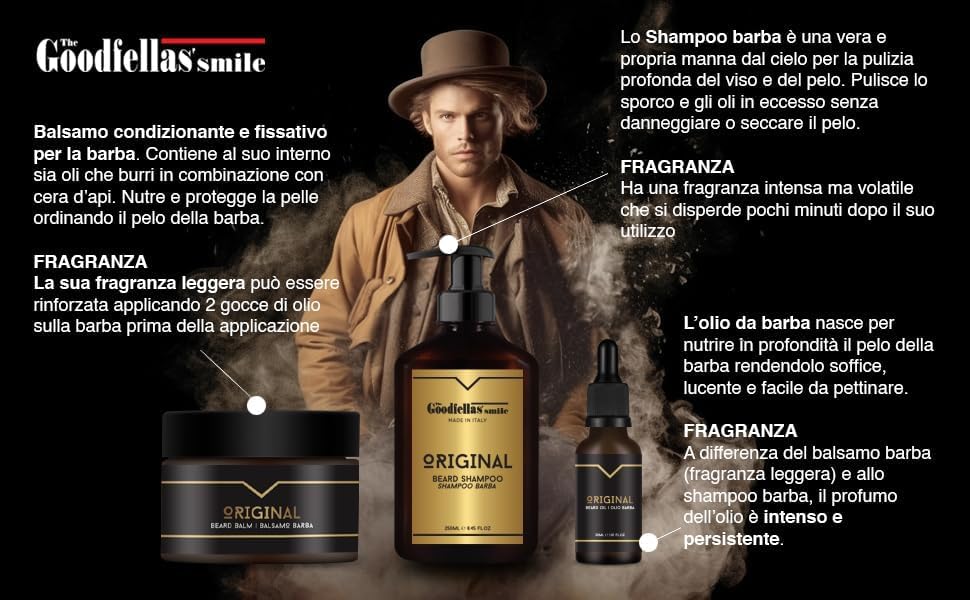 The Goodfellas' smile. Nourishing Beard Shampoo, 250ml/8.5 oz, Made in Italy, Sea Citrus