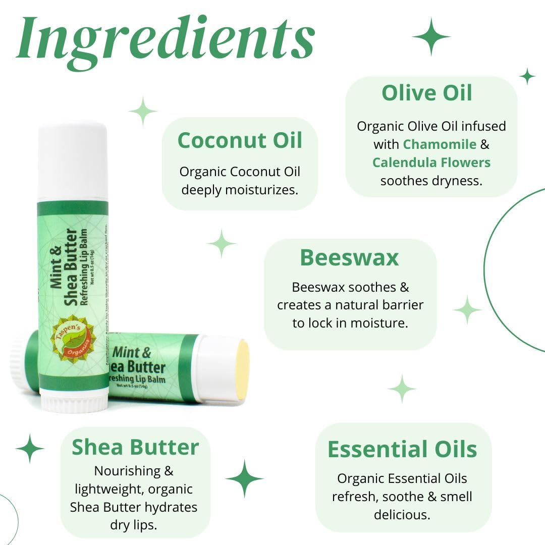 Intensive Hydration Lip Balm Set - All Natural Lip Balms & Moisturizers- Soothing Relief - Refreshing Flavors - Cruelty-Free (Mint)