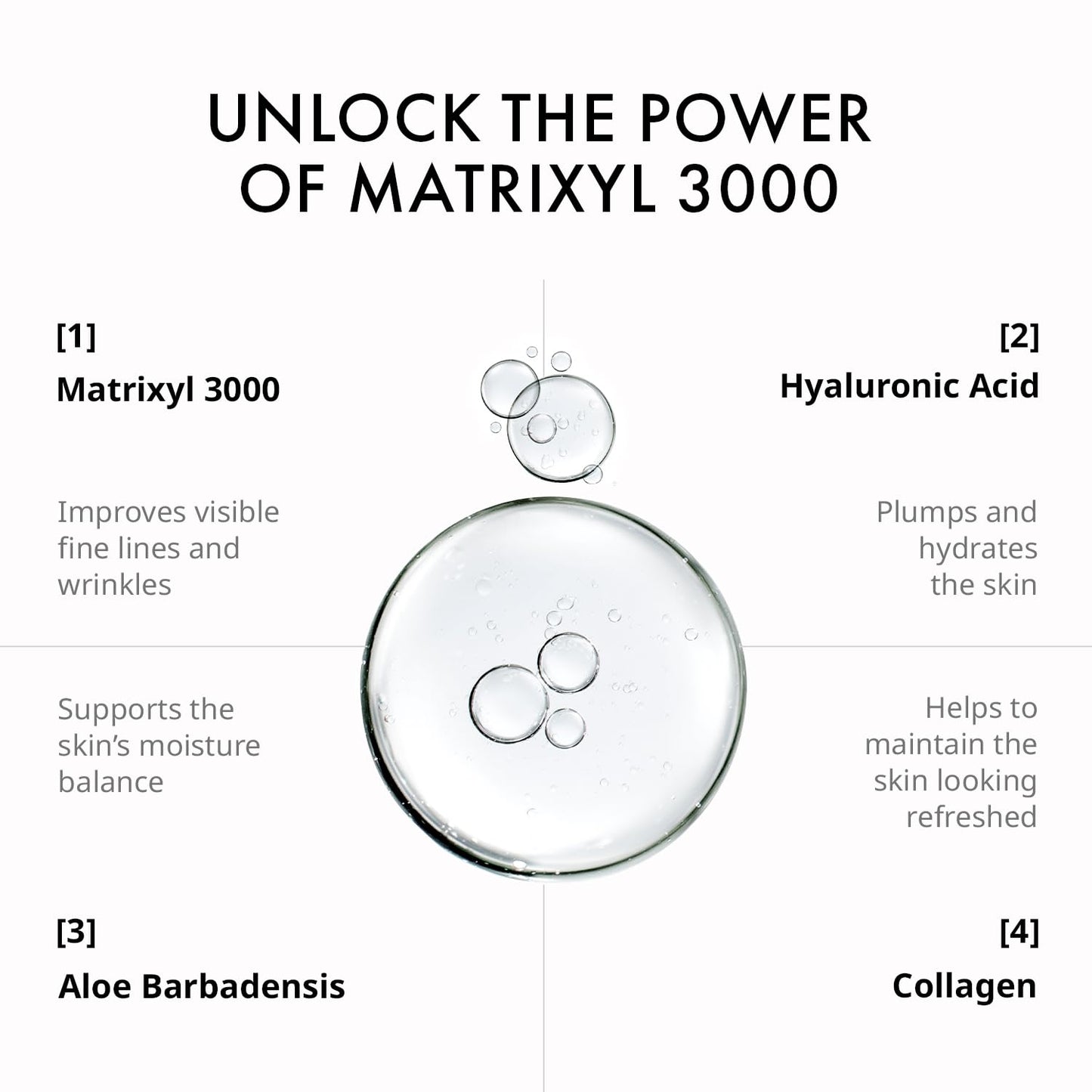 Depology MATRIXYL® 3000 Serum, Promotes Anti Wrinkle Serum, Korean Skin Care Products for Face Elasticity, Facial Skin Serum for Women, Skincare for All Skin Types