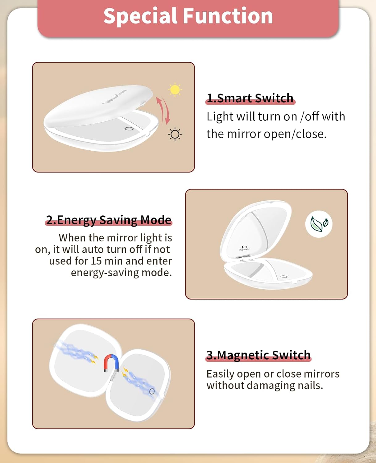 WOBSION Rechargeable Lighted Travel Makeup Mirror,1x/10x Compact Magnifying Mirror with Lights,Portable for Bag,4inch,Gift,White