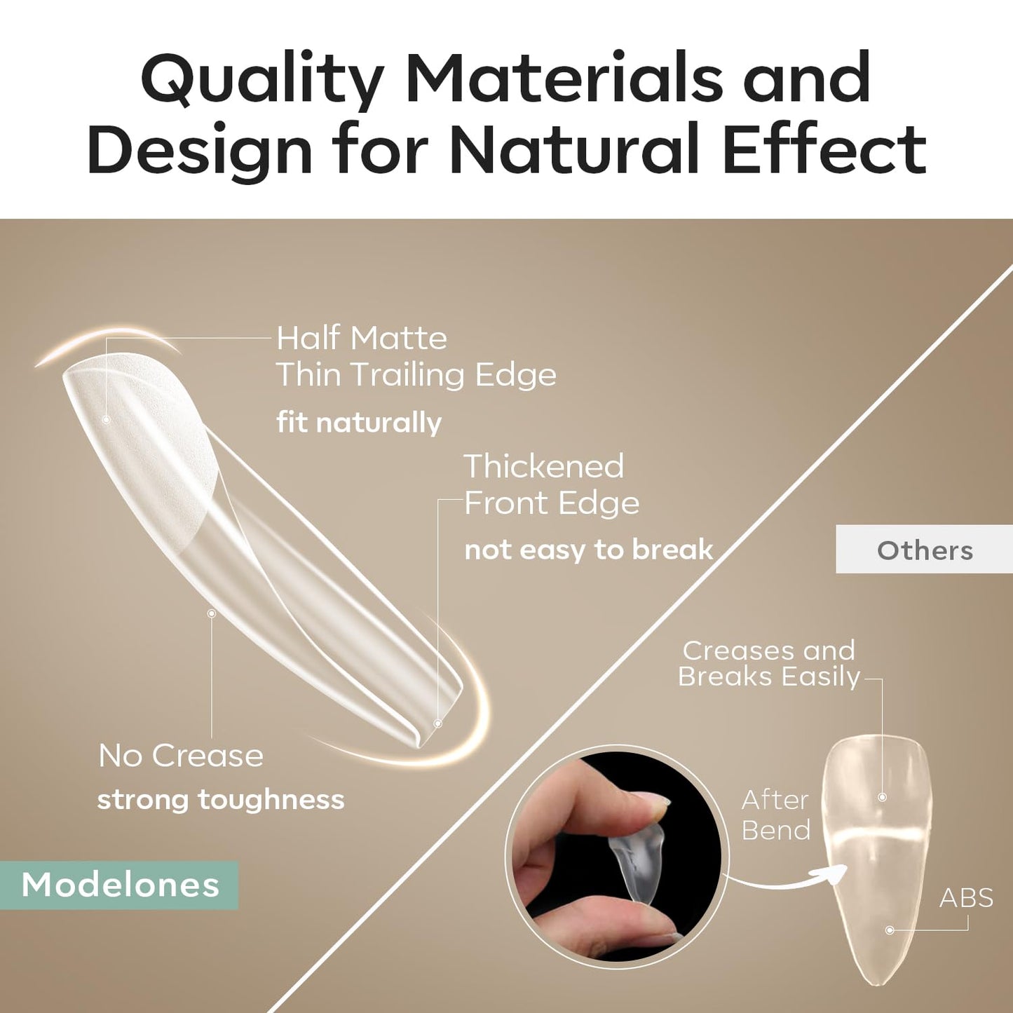 modelones Long Square Nail Tips, 3XXXL Straight Pre-shaped Soft Gel Tips Fake Nails False Acrylic Clear Full Cover Press on Extension Kit Gel Manicure DIY at Home 216PCS 12Sizes