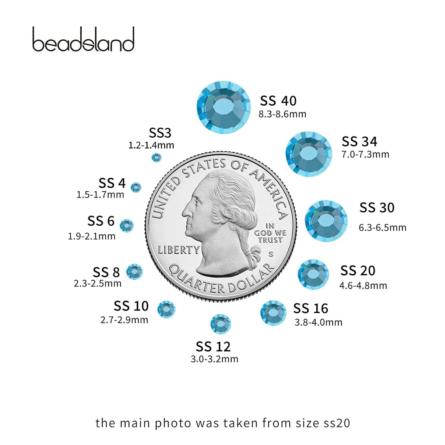 beadsland Flat Back Crystal Rhinestones Round Gems, Aquamarine (1.9-2.0mm) SS6/1440pcs