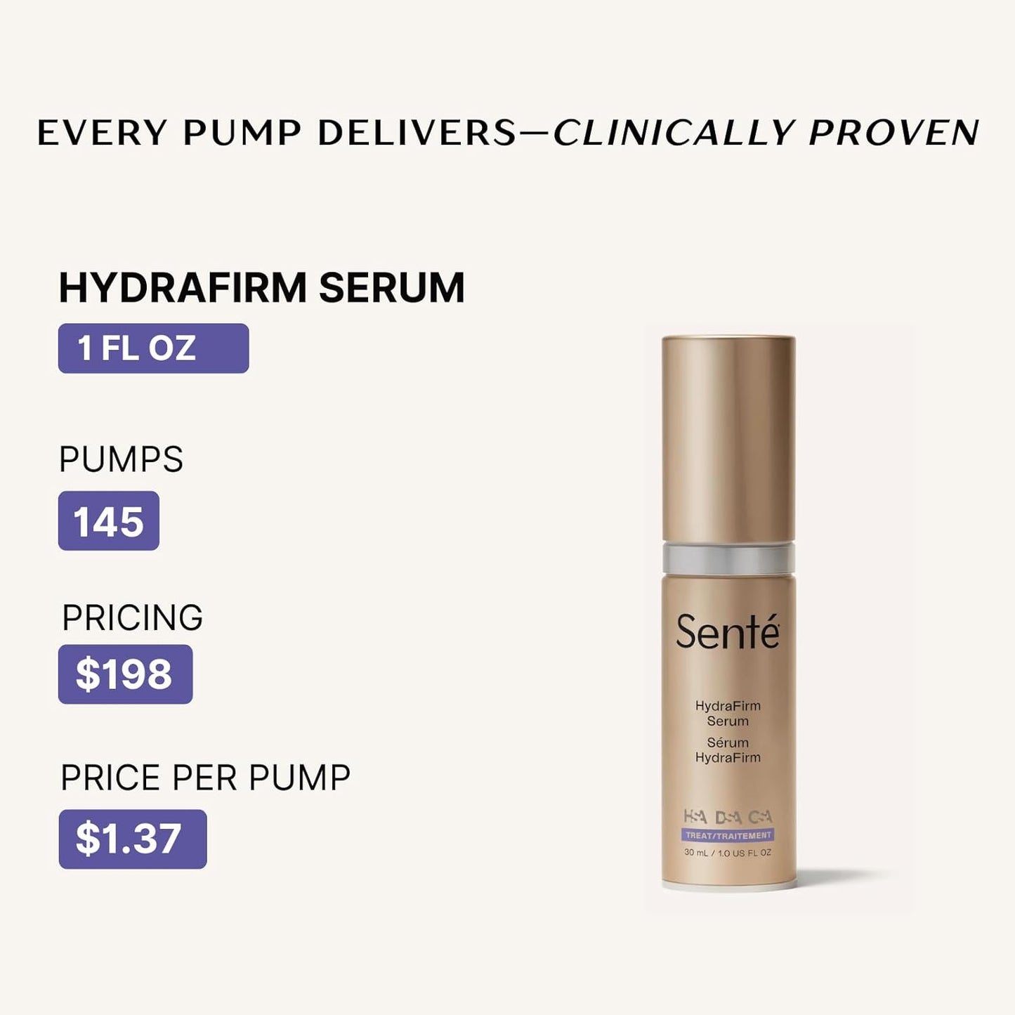 Senté HydraFirm Serum | Supports Collagen and Elastin Production | Restores Firmness and Volume | Formulated with Patented HSA and Peptides | 1 Fl Oz