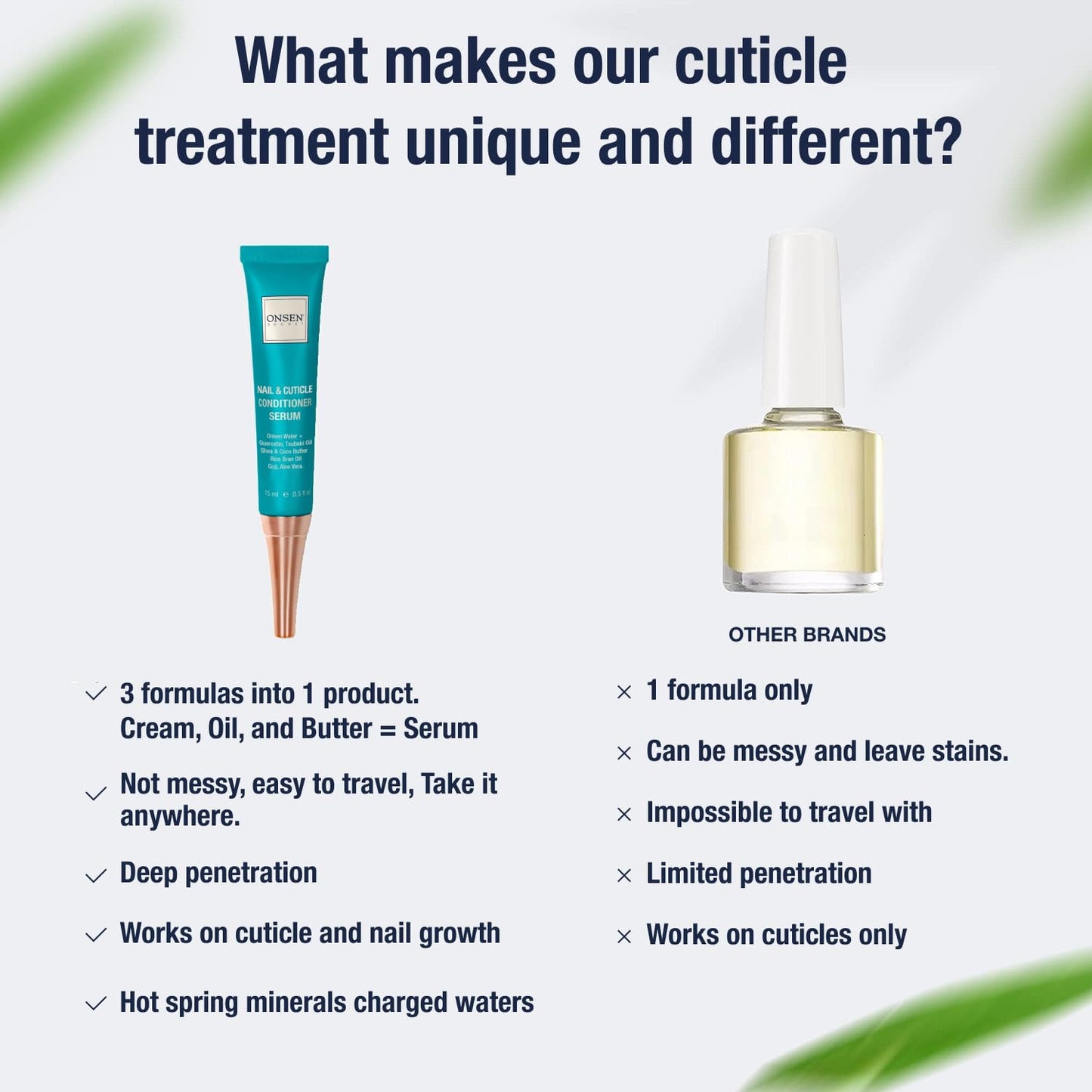 Onsen Nail & Cuticle Cream Treatment w/Japanese Tsubaki, Jojoba & Lavender Oil, Shea Butter - Strengthens Nails, Softens Cuticles - Daily Repair Care (1 Count/15 ml)