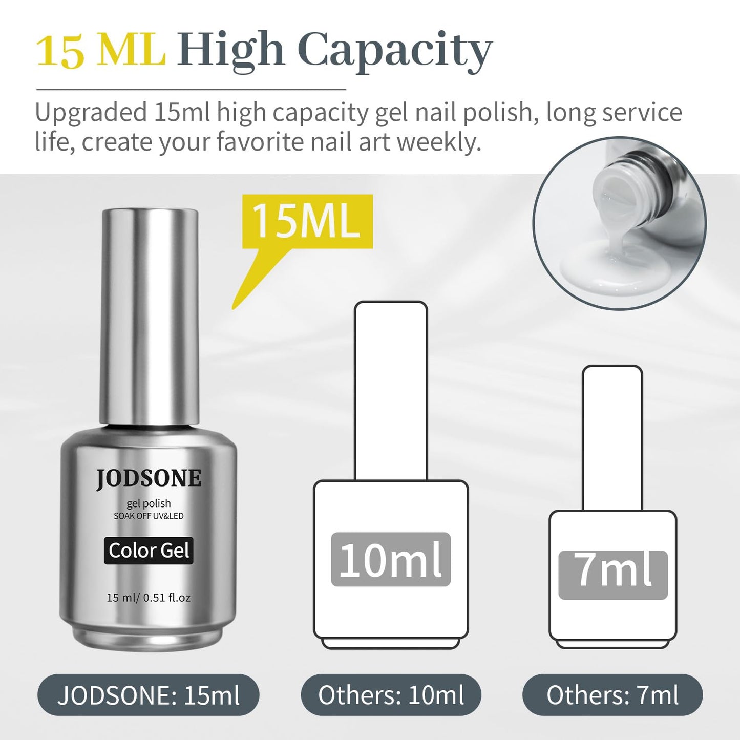 JODSONE 15ml White Gel Nail Polish Soak Off Led Gel Polish Nail Art Manicure Salon Diy Home For Girl