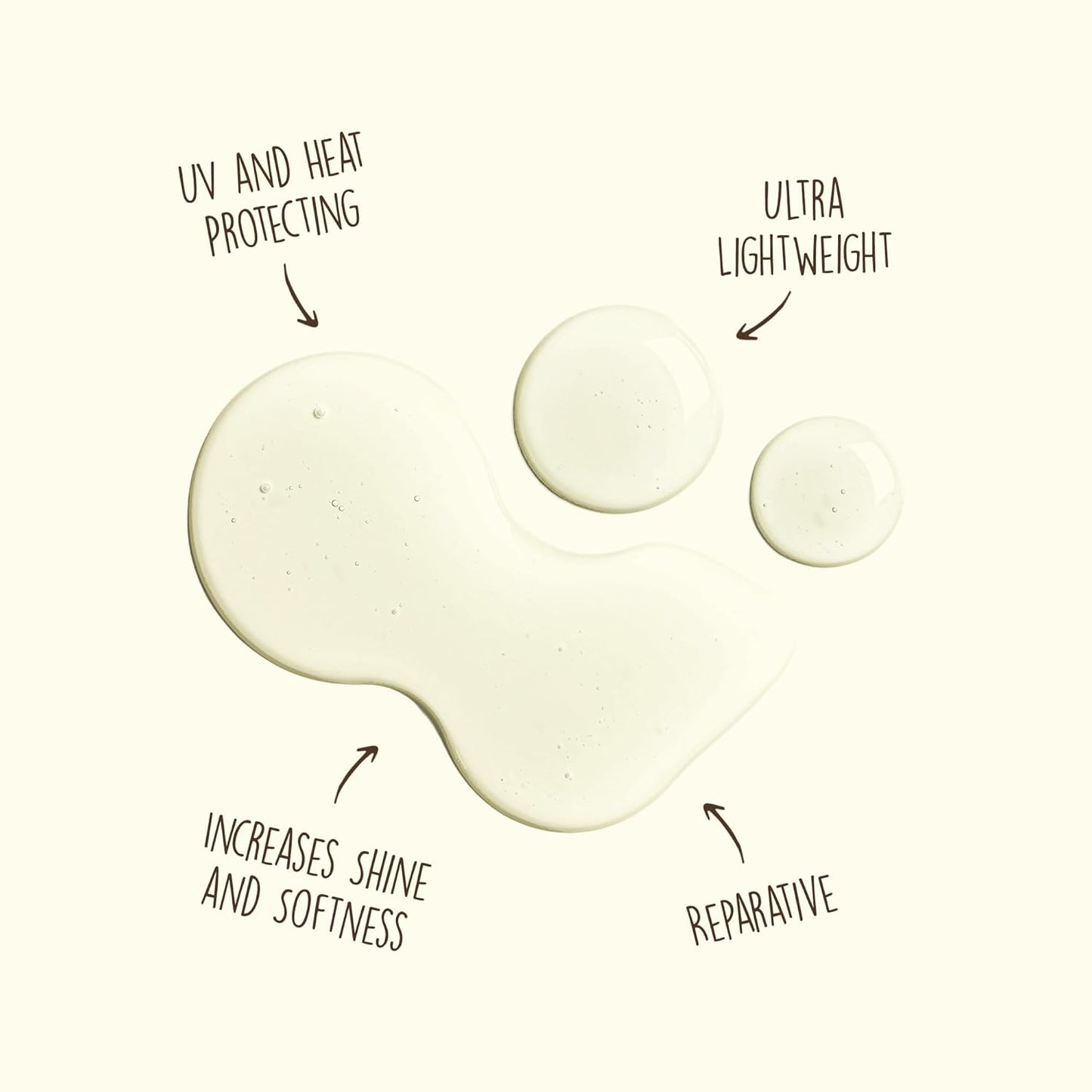 Sun Bum Revitalizing Protect and Repair Hair Oil - Light-weight Hair Care Treatment - Strengthen and Hydrates - UV Protection against Heat Damage and Sun Rays - Enriched with Jojoba Oil - 1.7 oz