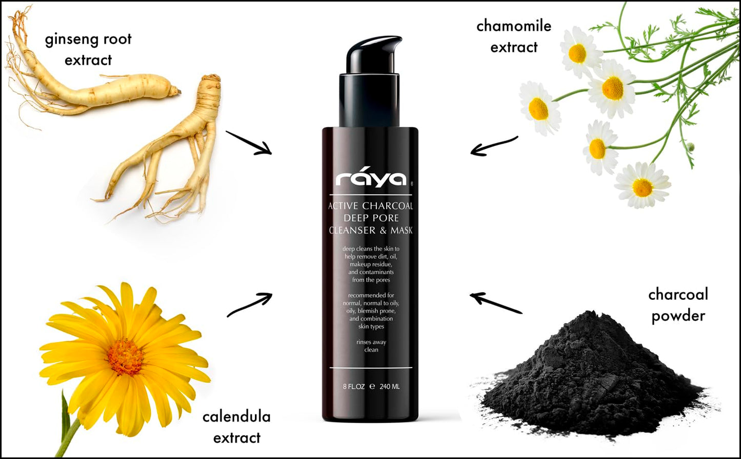 Raya Active Charcoal Deep Pore Facial Cleanser and Mask (121) | Deep Pore Cleansing Fluid for Combination, Oily, and Blemished Skin | Can Be Used as a Deep Pore Detox Mask for Combination Skin
