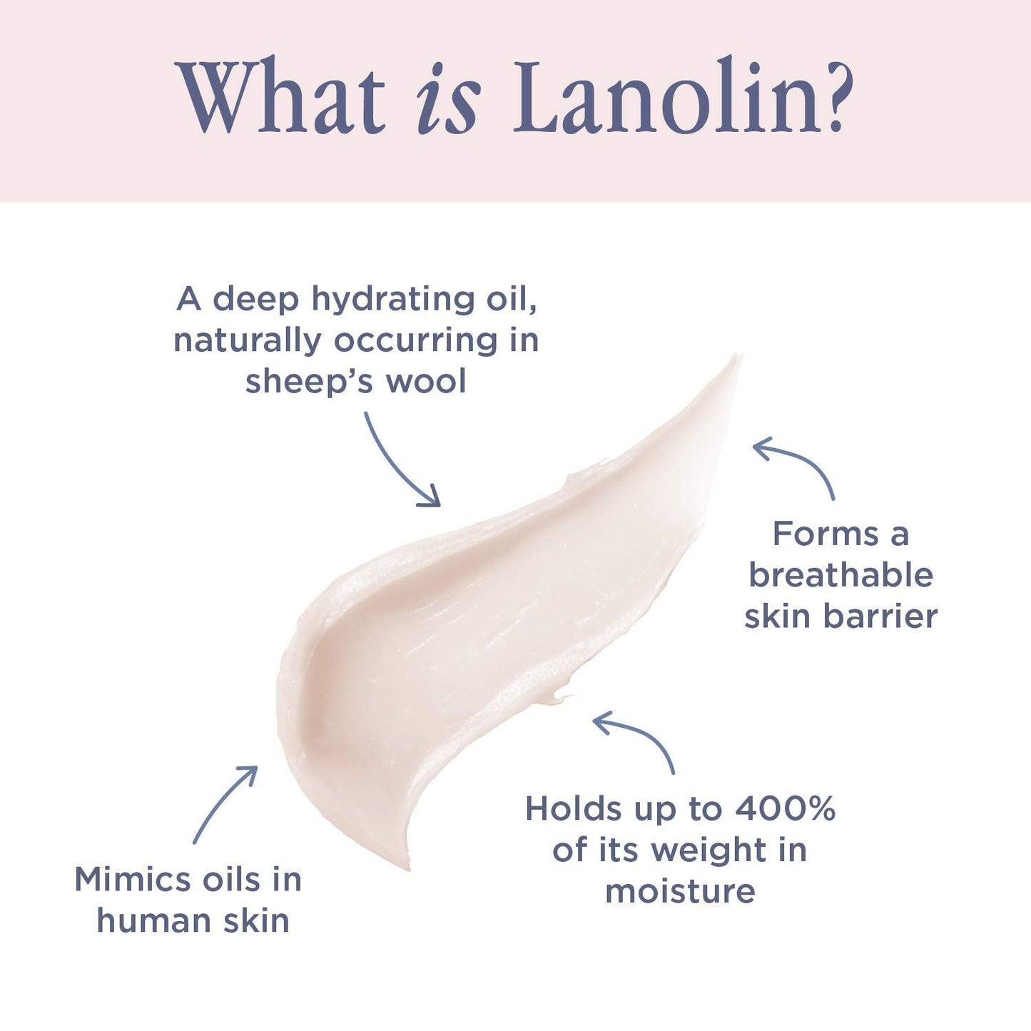 Lanolips 101 Ointment - Lanolin Lip Balm for Smooth, Hydrated & Healthy Lips - Multipurpose Lip Ointment with Lanolin Oil for Dry Lips, Cuticles & More - Dulce de Leche (0.35 oz)