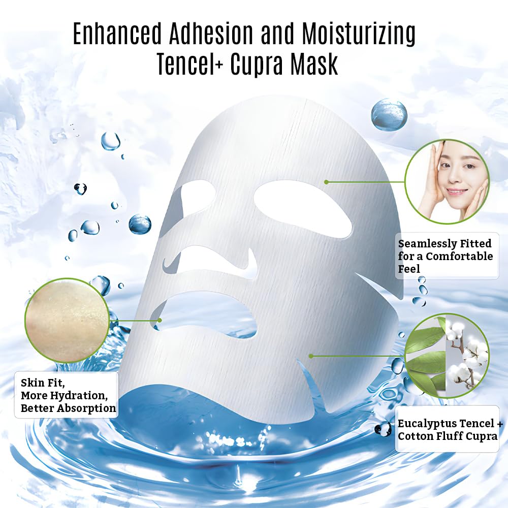 Amino AC-FREE Acne Control Facial Sheet Mask | AHAs, BHAs, Salicylic Acid, Snail Secretion, Chamomile | For Oily, Acne-Prone Skin, Reduces Blemishes (5 Sheets)