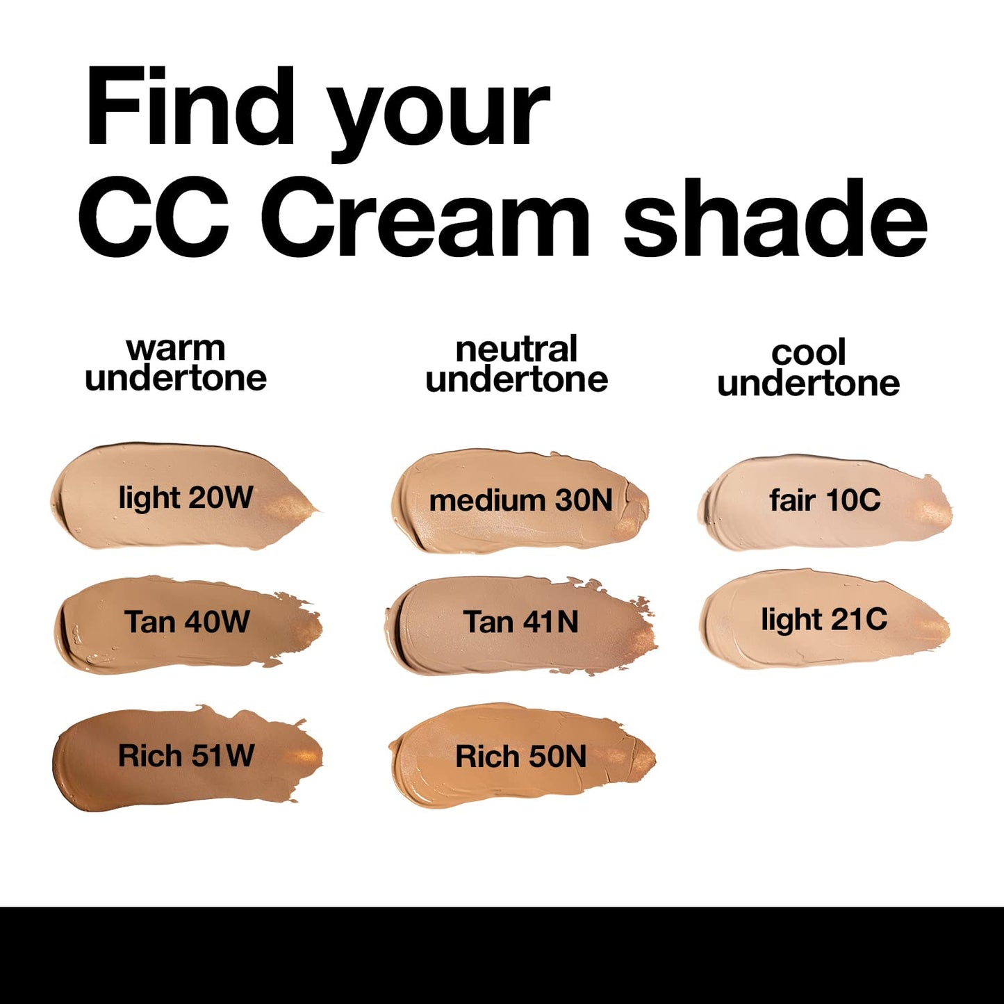 Palladio Full-Coverage Color Correction CC Cream, Oil-Free with Peptides & Vitamin C, Best for Correcting Redness and Uneven Skin Tone, Buildable Foundation Coverage (Fair 12W)