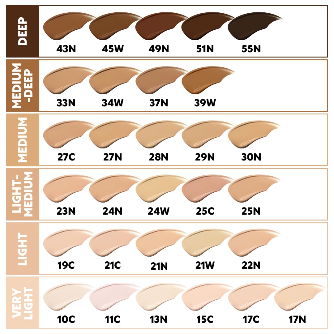 [*Mini Size*] TIRTIR Mask Fit Ai Filter Cushion Foundation | AI-Like Semi-Matte Finish - Up to 72-Hour Medium to Full Coverage Korean BB Cushion Make up Beauty, #11C Cool Rosy, 0.15 Fl Oz