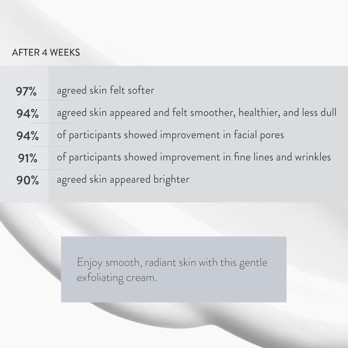 Lancer Skincare Retexturizing Treatment, Daily Moisturizing Cream with 10% Glycolic Acid, 1.7 Fl Oz