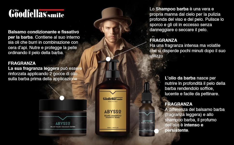 The Goodfellas' smile. Nourishing Beard Shampoo, 250ml/8.5 oz, Made in Italy, Solo (Sanalwood & Mandarin)