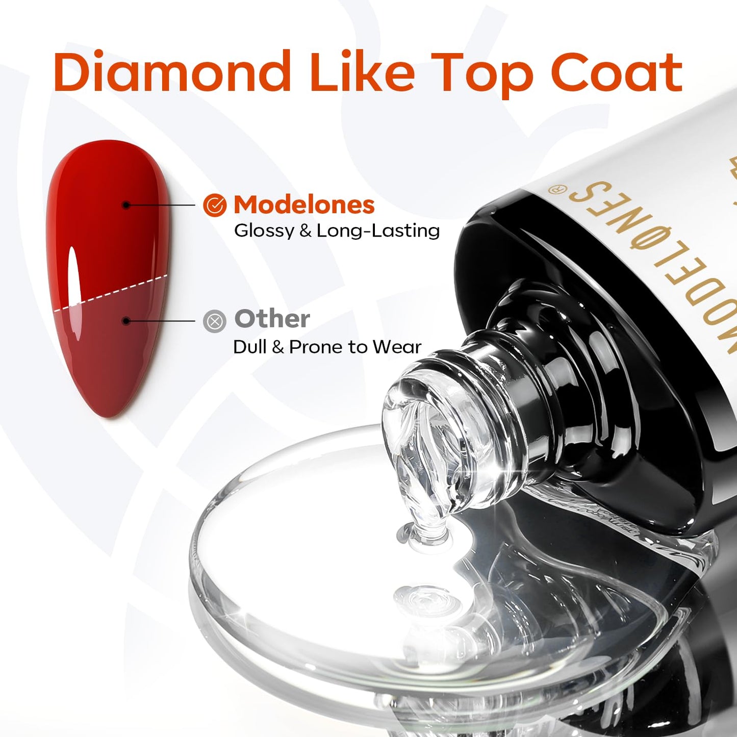 modelones Rubber Builder Gel Base and No Wipe Top Coat Set, 2Pcs Rubber Base and Clear Top Coat Gel Nail Polish for Strengthener Apex Building Long Last Soak Off Uv Fall Manicure Tables Thin Weak Nail