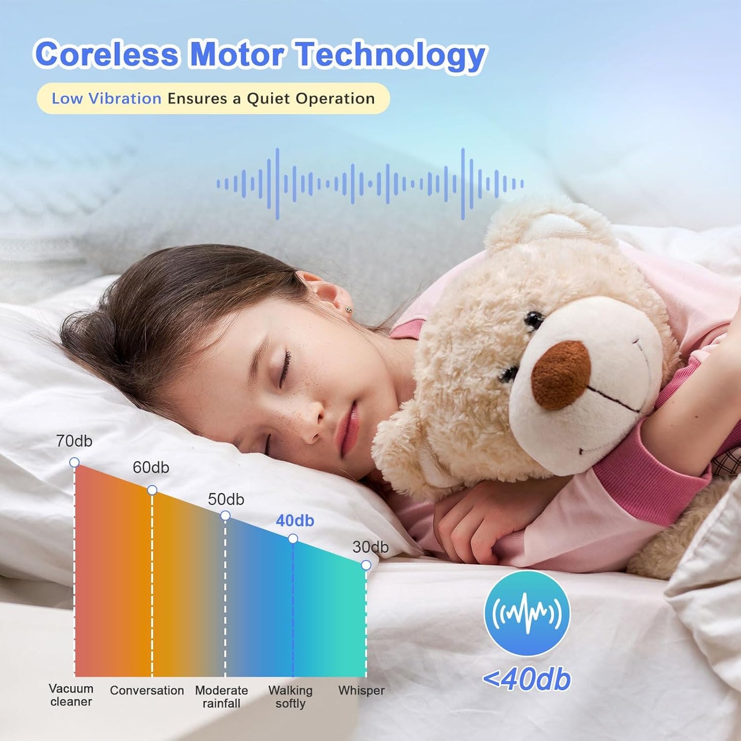 Electric Professional Nail Drill 35000 RPM,Electric Nail File Efile Machine Set,Rechargeable Acrylic Nail Tool Kit,Manicure Pedicure Gel Grinder Polish for Home Salon Teach(Sunset Blue)