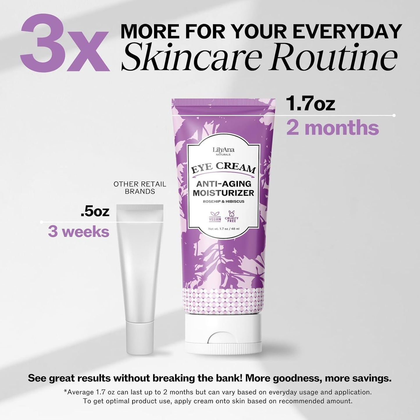 LilyAna Naturals Eye Cream for Dark Circles and Puffiness, Under Eye Cream for Wrinkles and Bags, Anti Aging - helps Improve Dryness; for Sensitive Skin - 1.7 oz - Made in USA