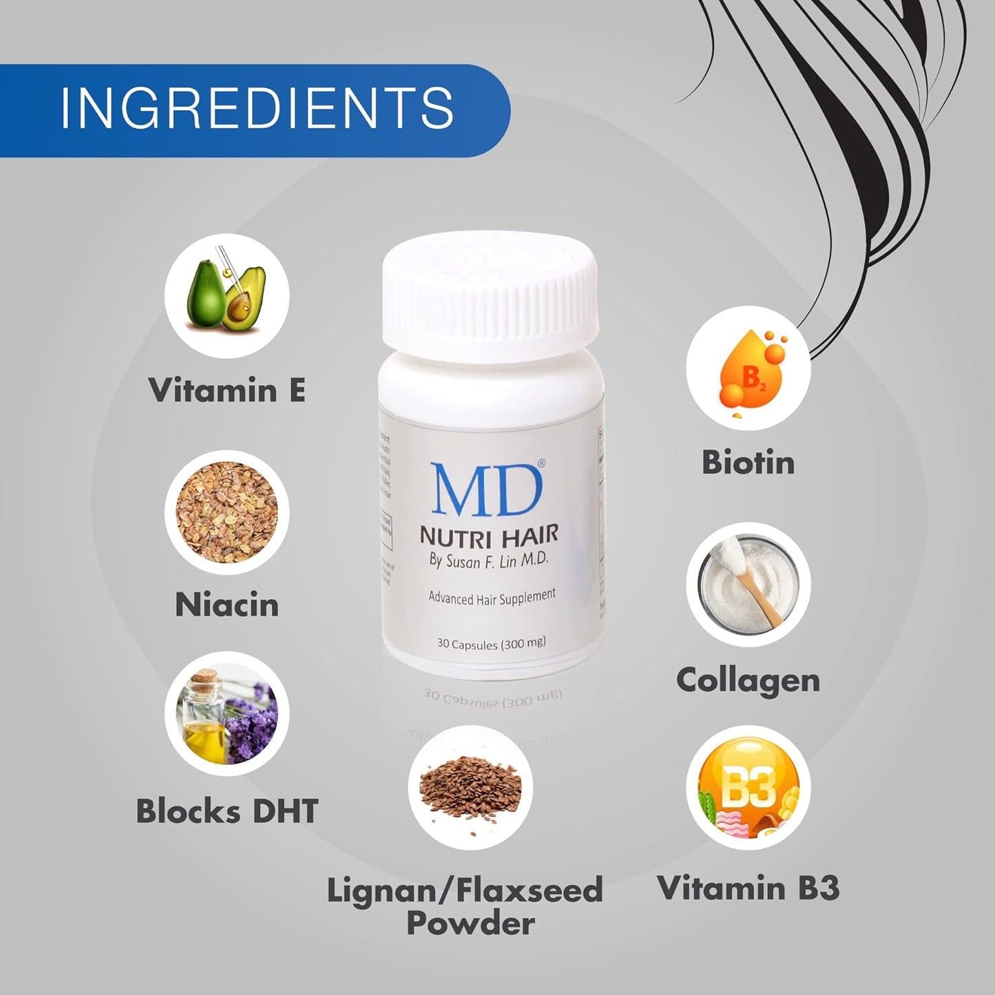 MD Nutri Hair Growth Supplement with Biotin (30 Capsules) | for Hair Loss, Minimizes Hair Shedding, Thinning, Breakage & Promotes Longer, Thicker Hair