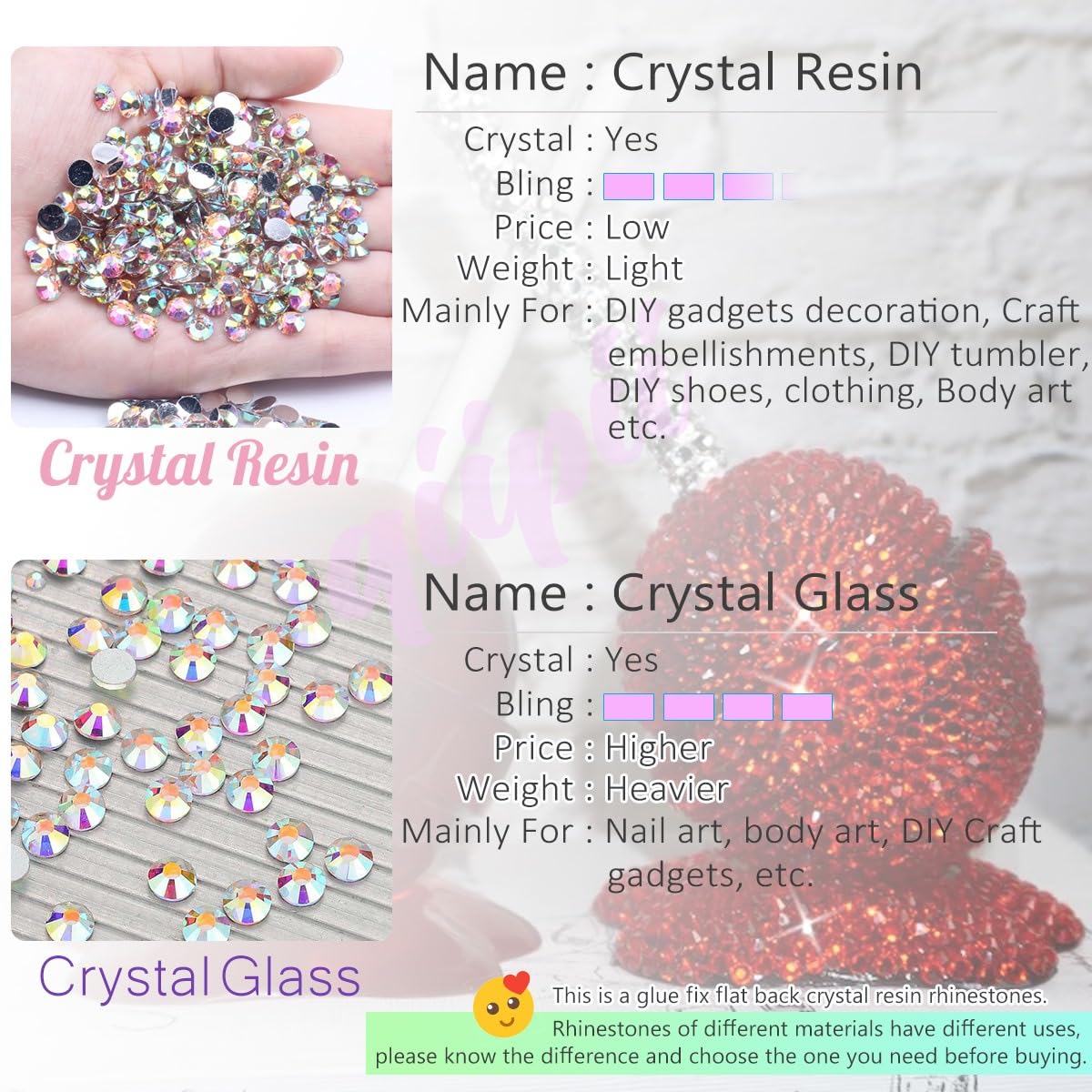 16000PCS Light Purple Crystal Resin Rhinestones for Crafting 3mm 4mm 5mm Flatback Stones Non-Hotfix Diamonds Crystals Gems Charms for Nails Face Eyes Makeup Tumblers Bottles DIY Crafts Clothes