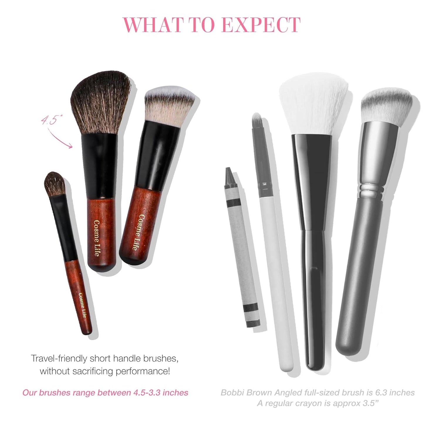 Cosme 9 FLAWLESS FACE MINI Makeup Brush Set: Foundation, Eyeshadow, Blush, Contour, Powder Make Up Brush Set & Case. Synthetic & Natural Hair Makeup Brushes inspo by Japanese Travel Makeup Brushes