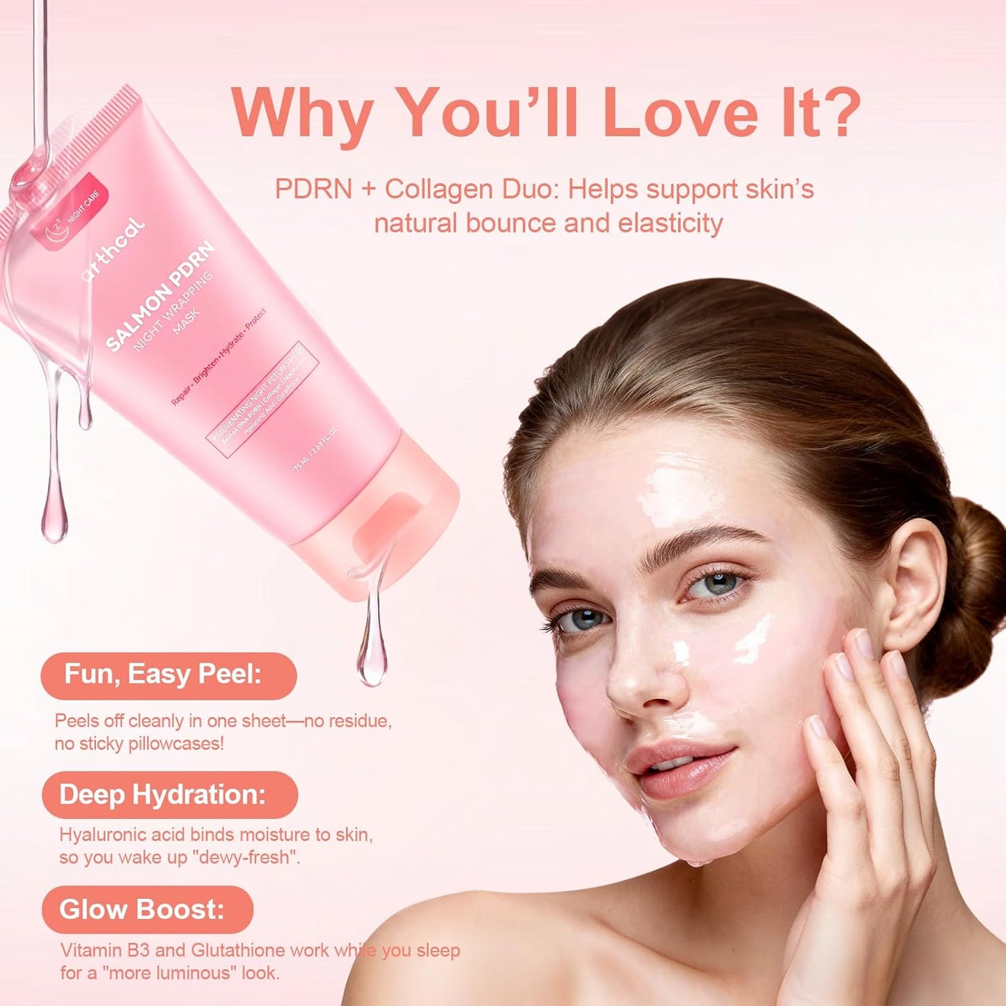 PDRN Overnight Wrapping Facial Mask | Salmon DNA Face Mask Infused with Hyaluronic Acid, Glutathione & Collagen | Hydration, Firming & Refined Skin Texture | 75ml / 2.63 fl.oz