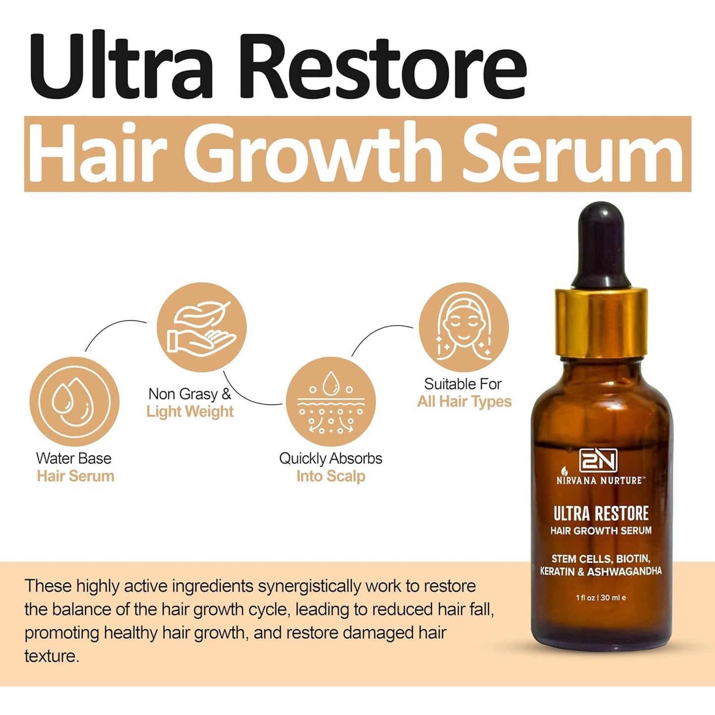Ultra Restore Hair Growth Serum -Promote Fuller Hair Growth and Reduce Hair Loss, Nurtures Hair Follicle, Hydrates the Scalp, Detox Scalp -Stem Cells, Ashwagandha, Biotin, Keratin