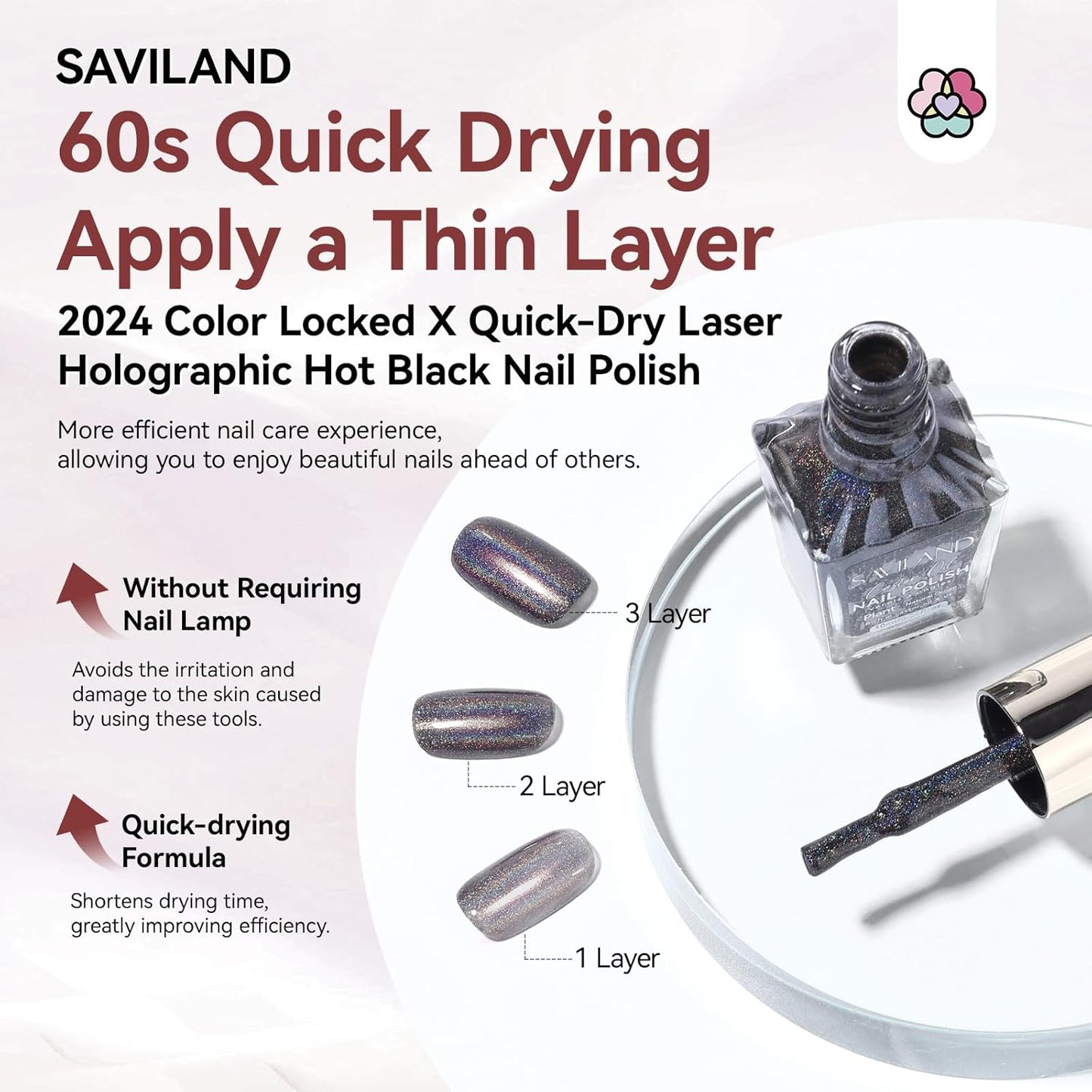 SAVILAND Holographic Black Nail Polish: Metallic Glitter Fingernail Polish Holographic Laser Plant-base Castor Oil Quick Dry Nail Polish Easy Use Remove Chrome Halo Nail Polish Beginner DIY Nail Tech